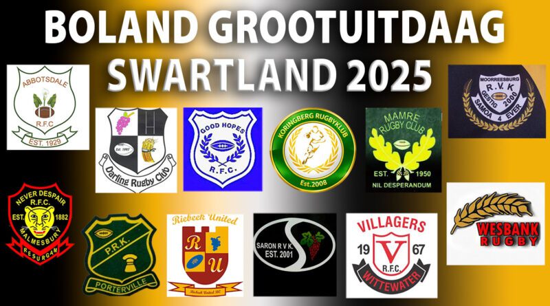 Rugby: Grootuitdaagaksie skop af