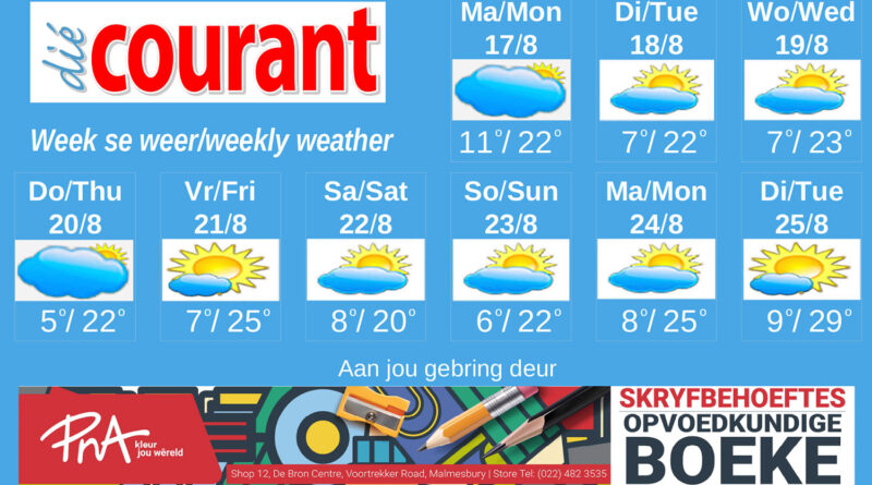 Die weervoorspeller sê
