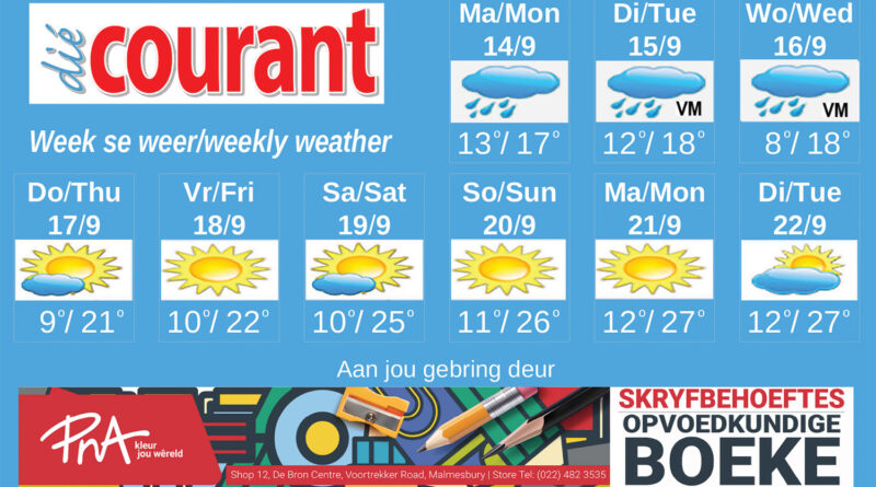 Die weervoorspeller sê