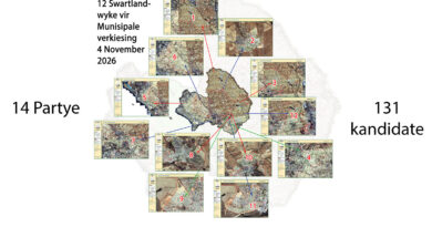 Swartland: Hier is al jou kandidate – 4 Nov ’26